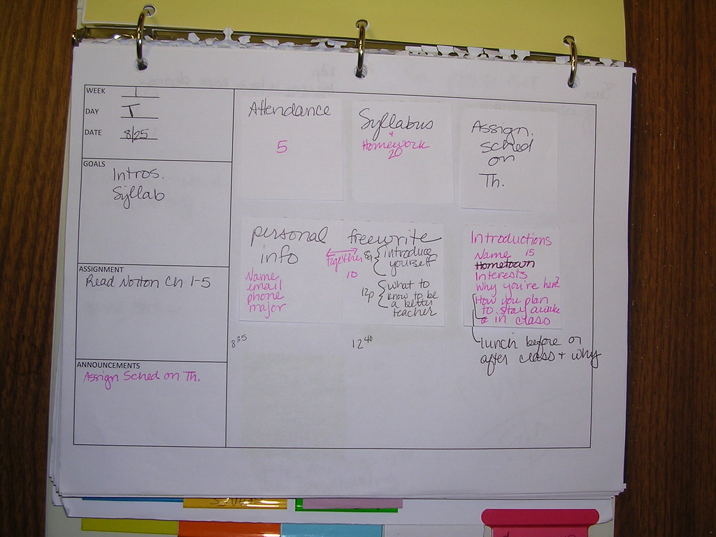daily plan